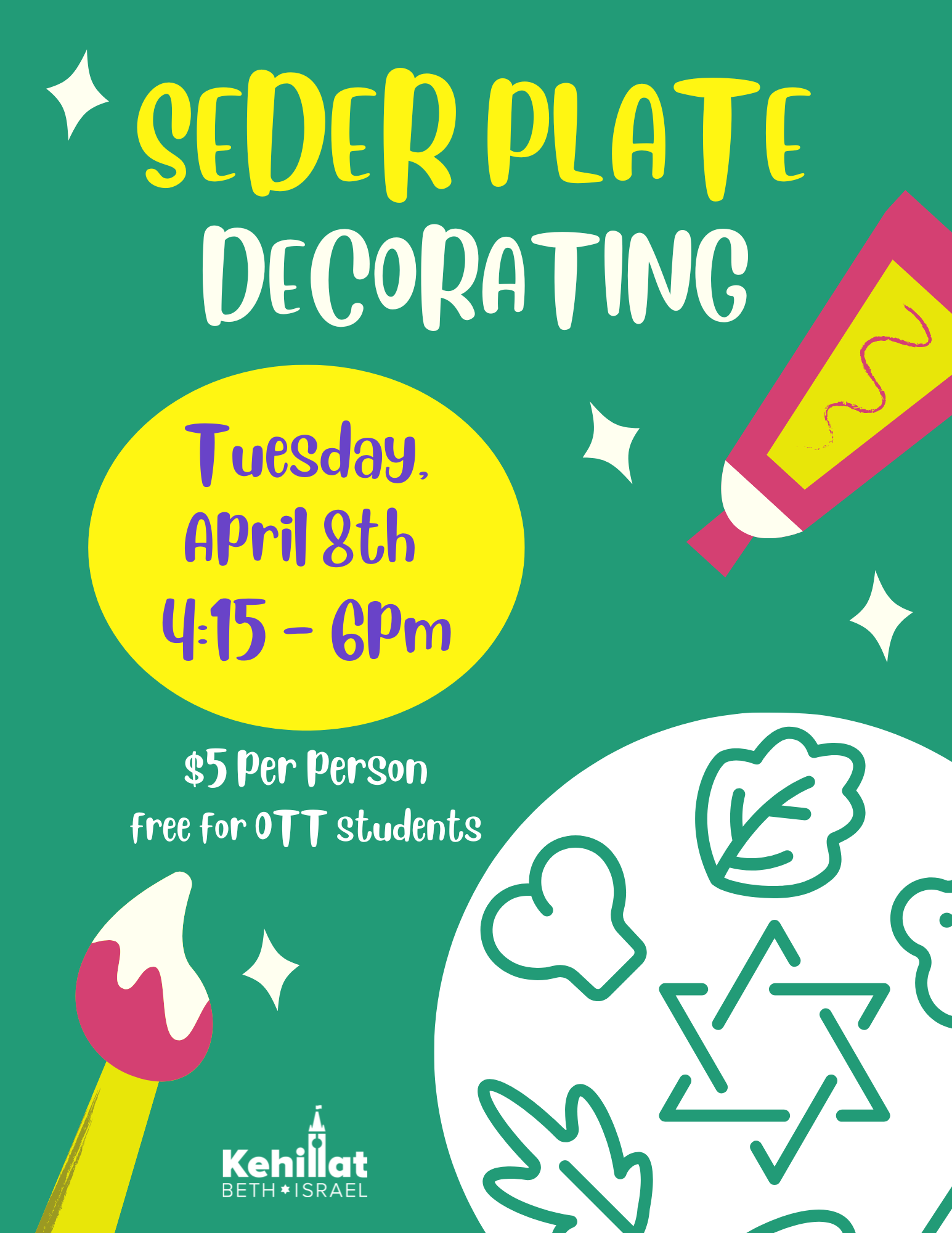 Seder plate decorating